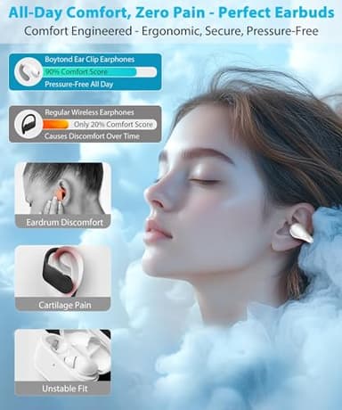 Boytond Ultra Open Ear Earbuds - Ergonomic Clip-On Earbuds, Small Bone Conduction Over-The-Ear Headphones with Waterproof Design, Perfect Running Headphones for Sports and Fitness - Image 2