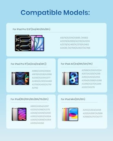 Hastraith Stylus Pen for iPad(2018-2025)-2X Faster Charge with Tilt Sensitivity & Palm Rejection for iPad 11/10/9/8/7/6th Gen, Air 7/6/5/4/3/M3/M2, Pro 13"/12.9"/11"/M4, Mini 7/6/5th,Pink - Image 3