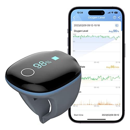 Wellue O2ring Pulse Oximeter - Rechargeable Bluetooth Oxygen Saturation Monitor with Reminder| Wearable O2 Meter Continuous Tracking of Oxygen Level and Pulse Rate with Free APP & PC Software - Image 1
