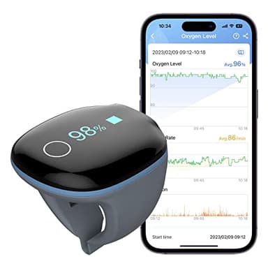 Wellue O2ring Pulse Oximeter - Rechargeable Bluetooth Oxygen Saturation Monitor with Reminder| Wearable O2 Meter Continuous Tracking of Oxygen Level and Pulse Rate with Free APP & PC Software - Image 1