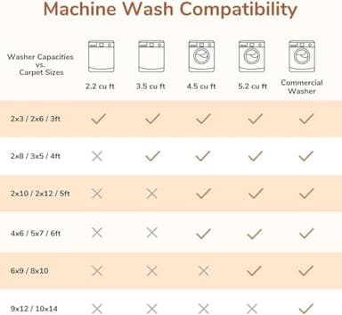 OPPODREAM Soft Area Rugs 9x12 Living Room, Washable Rugs 9x12 with Non Slip Backing, Faux Cashmere Low-Pile 9 x 12 Carpet, Purple & Green & Cream - Image 7