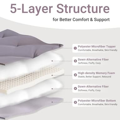 Mollydot Japanese Floor Mattress, Futon Mattress Twin Size 39"x 80", 2.56" Thicken Tatami Mattress, Portable Foldable Floor Bed, Roll Up Futon Cushion, Suitable for Camping Guest Room Dormitory (Grey) - Image 4