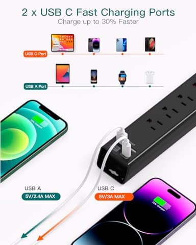 Surge Protector Power Strip - Extension Cord with Addtam 6 AC Outlets 4 USB (2 USB-C Ports), 1875W/15A, Flat Plug with Overload Surge Protection, Outlet Extender for Home Office Dorm Room Essentials - Image 3