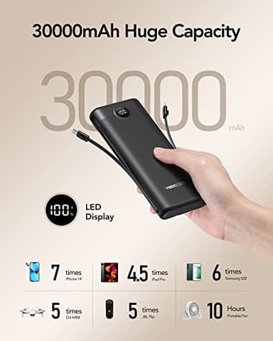 Power Bank 30000mAh, VEEKTOMX 22.5W Fast Charging Portable Charger built in cables, USB C Battery Pack, External Travel Battery Bank Compatible with iPhone, Samsung, Android Devices for Travel(1 Pack) - Image 6