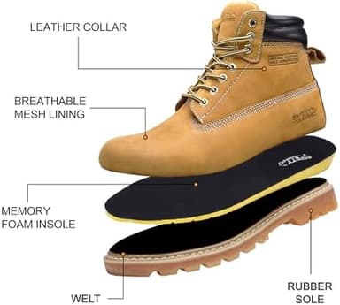 Work Boots for Men Waterproof Soft Toe Non Slip Comfortable Leather Workboots - Image 3