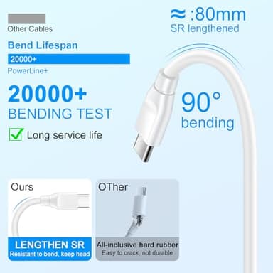 Compatible for iPhone 16e Charger Cable Fast Charging, 2 Pack 6ft 60W USB C to USB C Cable Long Car Power Cord Android Charger Phone for iPhone 16 Pro Max,16 Pro 16 Plus,16,15 Pro Max,15 Plus Pro,15 - Image 4