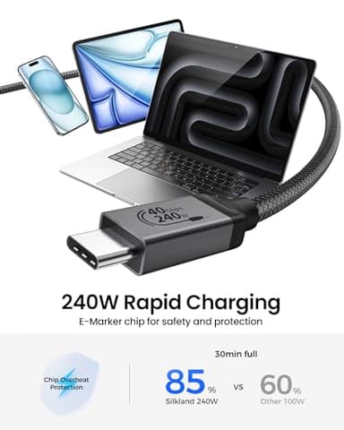 Silkland USB 4 Cable [USB-IF Certified] for Thunderbolt 4 Cable 3.3FT, 40Gbps Data Sync, 8K/5K@60Hz, 240W, USB C Thunderbolt Cable 1M, Compatible for MacBook, SSD, iPhone 17/16, Docking, eGPU, Monitor - Image 4