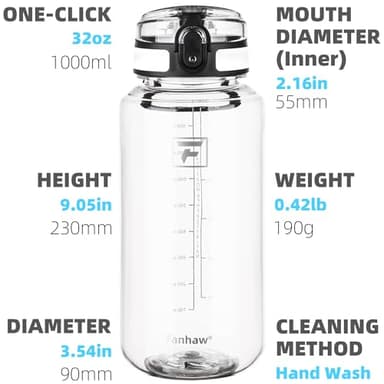 Fanhaw 32 Oz Clear Tritan Water Bottle with Chug Lid, BPA-free, Wide Mouth, Leak Proof - for Gym, Travel, Home, School, Office (Clear&White) - Image 2