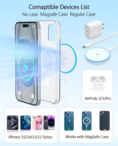 Magnetic Wireless Charger 15W with 20W Adapter & 6ft Cable – MagSafe Charger for iPhone 16/15/14/13/12 Pro/Max/Plus/Mini & AirPods 3/2/Pro – Fast Wireless Charging Pad for Home, Office, Travel - Image 7