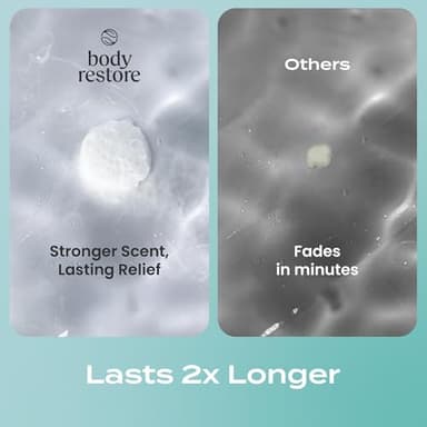 Body Restore Shower Steamers Aromatherapy 15 Pack - Christmas Stocking Stuffers for Men, Birthday Gifts for Women, White Elephant, Relaxation, Self Care - Eucalyptus - Image 5