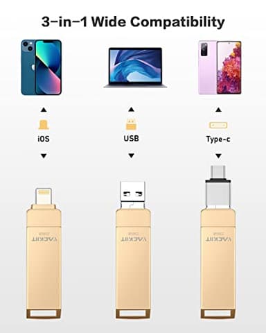 MFi Certified 512GB Flash Drives 3.0 High Spee - Image 2