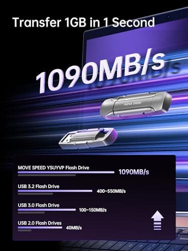 MOVE SPEED 1TB Flash Drive, External SSD with 1000MB/s Read Write Speed, USB 3.2 Gen2+Type C Dual Port Portable SSD, Thumb Drive for iPhone 15, 16, 17 Series/MacBook/Android Phone/Audio etc(1 Pack) - Image 2