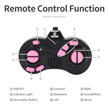GILOBABY Robot Toys, Remote Control Robot Toy, RC Robots for Kids with LED Eyes, Flexible Head & Arms, Dance Moves and Music, Birthday Gifts for Girls Age 3+ Years (Pink) - Image 5