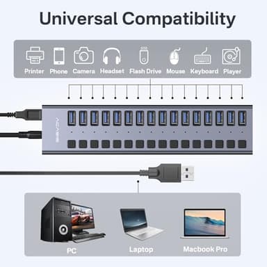 Powered USB 3.1 Hub, ACASIS 16 Ports USB 3.1 Hub with 10Gbps Data Speed，Aluminum Housing, USB Hub Powered with 96W Power Adapter, USB Hub for PC/Laptop, Computer, Flash Drive, Printer, Camera - Image 6