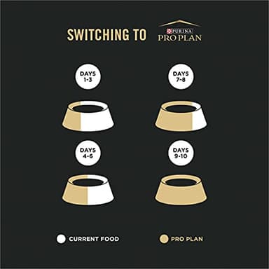 Purina Pro Plan Allergen Reducing, High Protein Cat Food, LIVECLEAR Chicken and Rice Formula - 3.5 lb. Bag - Image 3