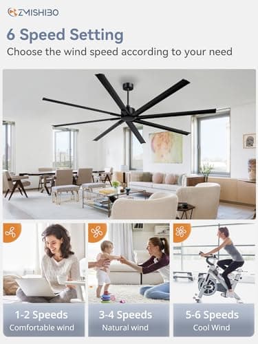 ZMISHIBO 96 Inch Industrial DC Motor Ceiling Fan, Large Ceiling Fan with 8 Reversible Blades, 3 Downrods, 6-Speed Remote Control, Home or Commercial Ceiling Fans for Porch/Garage/Shop, Black - Image 5