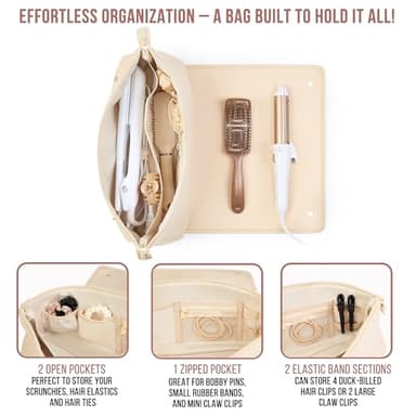 BAREFOOT CARIBOU Hair Tools Travel Bag and Heat Resistant Mat for Flat Irons, Straighteners, Curling Iron, and Haircare Accessories, 2-in-1 design, with Interior Pockets, Portable Organizer (Ivory) - Image 7