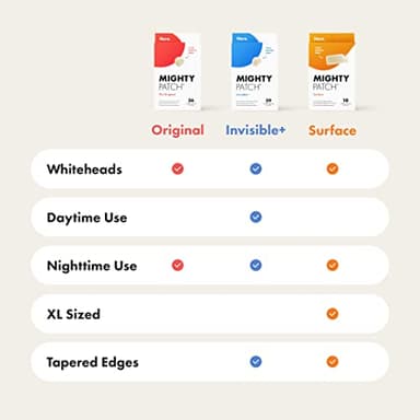 Mighty Patch™ Original patch from Hero Cosmetics – The #1 Hydrocolloid Acne Pimple Patch for Shrinking Zits and Whiteheads in 1 use; Nighttime Spot Stickers for Face and Skin (36 Count) - Image 9