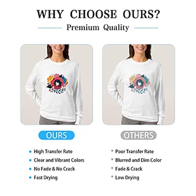 HTVRONT Sublimation Paper 8.5 x 11 inches - 150 Sheets Sublimation Paper Compatible with Inkjet Printer 120gsm - Image 6