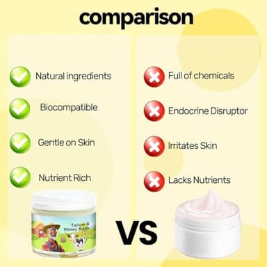 SVPMECN Tallow Honey Balm | Beef Tallow for Skin - Handmade All-Natural Moisturizer with Grass-Fed Beef Tallow & Raw Wild Honey for Smooth, Hydrated Skin (1pc) - Image 3