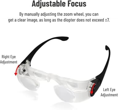 Binoculars Glasses, Opera Handsfree Binocular Telescope, 4X Magnification, Adjustable Focus Distance, for Outdoor Bird Watching Fishing Concerts (Hyperopia Version) - Image 7