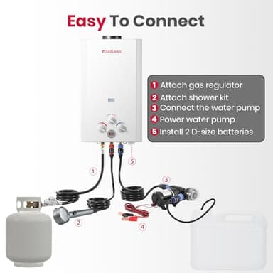 GASLAND 2.64 GPM Propane Tankless Water Heater with Pump & Pipe Strainer for Camping and Off Grid Cabins, 10L Outdoor On Demand Hot Water Heater - Image 6