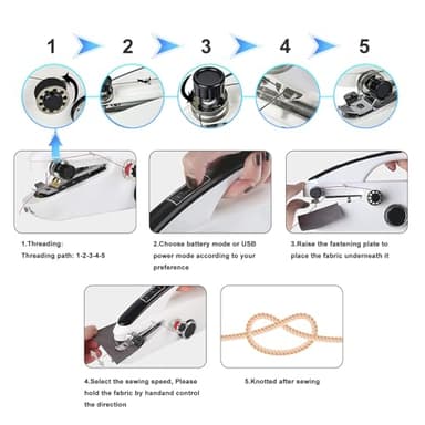 Handheld Sewing Machine, Easy to Use Portable Electric Mini Sewing Machines for Beginners with Two Speeds, with Complete Accessories Kit, Suitable for Home, Travel and DIY - Image 4