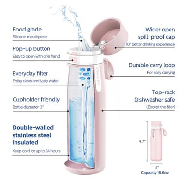 PHILIPS Water Bottle with Filter, Filter Water Bottle Stainless Steel with GoZero Everyday BPA-Free Tap Water Filter, Water Filter Bottle Keep Drink Cold 24 Hours, 1 Filter for 40 gal / 2 Months - Image 2