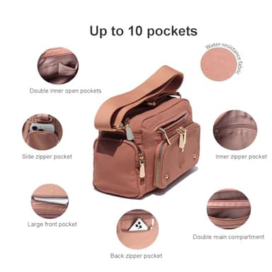 Women Fashion Tote Crossbody Handbags for Women Multi Pockets Shoulder Bag Nylon Travel Purse - Image 3