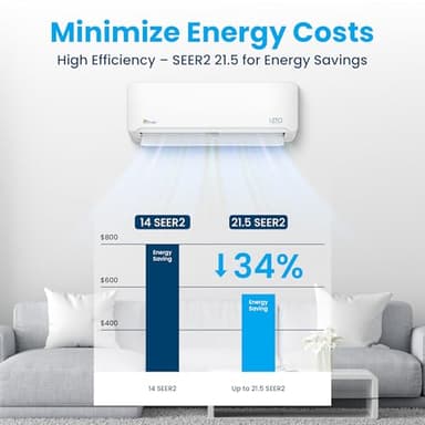 Senville LETO Series Mini Split Air Conditioner Heat Pump, 9000 BTU 110/120V, Inverter, Works with Alexa, SEER2 21.5, White - Image 4