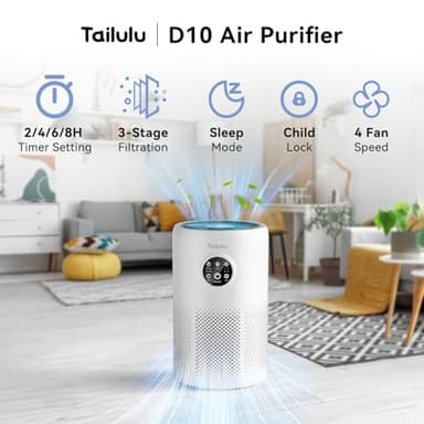 Air Purifiers for Home Pets Large Room Up to 1360 Ft², Tailulu D10 HEPA Air Purifiers for Bedroom with 15dB Sleep Mode, Air Filter for Pet Dander Smoke Odor Dust Pollen with Timer Fragrance Sponge - Image 4