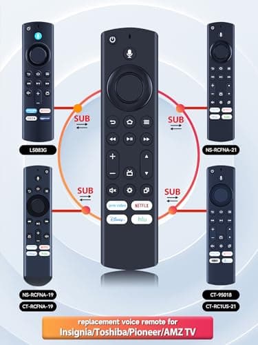 Voice TV Remote Control for Insignia/Toshiba/Pioneer/AMZ Smart TVs, Replace for L5B83G,NS-RCFNA-21,NS-RCFNA-19,CT-RC1US-21,CT-95018 Remote - Image 2