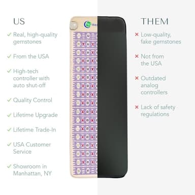 РЕМF Advanced Far Infrared Heating Pad - Professional Biomat for Pain Relief and Healing - Pulsed Electromagnetic Field Therapy - Full Body Mat with Red Lights, Amethyst, Tourmaline and Jade - 72 x 24 - Image 6