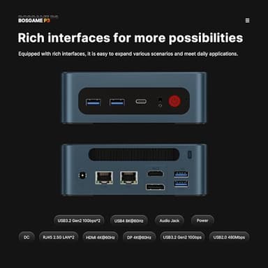 BOSGAME P3 Mini PC, AMD Ryzen 7 6800H Mini Computers, 24GB DDR5, 1TB PCIe SSD, 4K Triple Display & USB4, Dual 2.5G LAN & Wi-Fi 6E & BT5.2, Desktop Computers for Gaming, Office, Design - Image 7