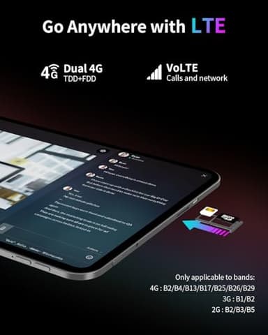 TECLAST 13.4 inch Android 15 T65 Tablet, 20GB+128GB, 120Hz 1920x1200 IPS Display, 2.2Ghz Octa-Core Processor, 8H Battery, Wi-Fi+4G LTE, GPS, 3.5mm Headphone Jack for Music Lovers - Image 8