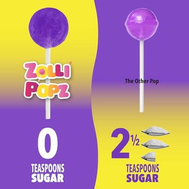 Zollipops Clean Teeth Pops Sugar Free Candy with Xylitol, Dye-Free Lollipops - Keto & Diabetic-Friendly, Dentist-Approved Treats for Kids (Watermelon-Blue Raspberry, 5.2 oz) - Image 3