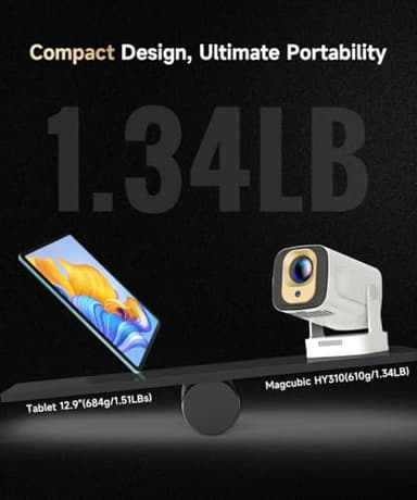 【Auto Focus&1080P】Magcubic Mini Smart Projector with 4K Support, Portable Projector with Wifi and Bluetooth, 5W Speaker, Built in Apps, Voice Control, Outdoor Movie Projector - Image 5