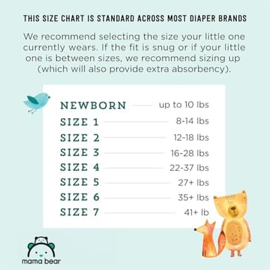 Amazon Brand - Mama Bear Gentle Touch Diapers, Size 4, 148 Count (4 packs of 37) - Image 5