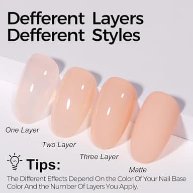 TOMICCA Nude Gel Nail Polish, 15ml Jelly Gel Polish, Translucent Quick Dry, Soak Off UV Neutral Light Gel Polish Colors Long Lasting Nail Art Manicure - Image 6