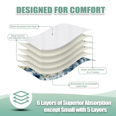 wegreeco Washable Reusable Premium Dog Diapers,Pack of 3,Small Dog Puppy & Doggy Diapers Female,Dog Period Panties Diapers Female in Heat Watercolour XL - Image 3