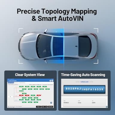 TOPDON Phoenix Plus 2, ECU Coding TOPDON Scanner V2.0, Bidirectional Scan Tool, Topology Map, CANFD, High-End OEM Full System, 42+ Service, FCA SGW AutoAuth, V.A.G Guided, 2 Years Free Update - Image 5