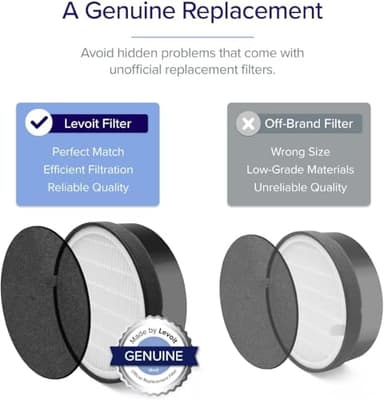LEVOIT Air Purifiers for Home, AHAM VERIFIDE, High-Efficiency Filter for Smoke, Dust, Pollen, and Odors in Bedroom, Office, or Nursery, Optional Night Light, Quiet Operation, LV-H132, White - Image 7