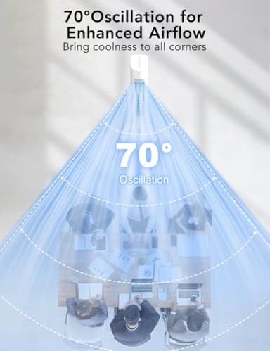AIRTHRYL Portable Air Conditioners Windowless, 2025 Upgraded Cooling System, 35 Inch Evaporative Air Cooler w/3 Speeds, Smart Timer for Auto-off & 70°Oscillation, Swamp Cooler Air Conditioner for Home - Image 5