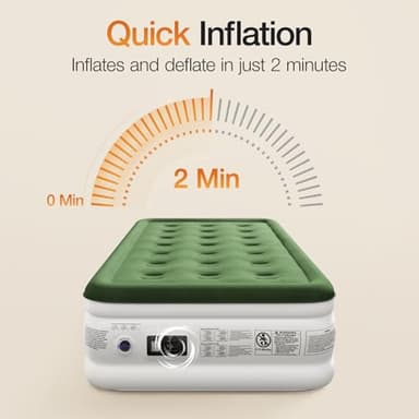 Zearna Air Mattress with Built in Pump - Upgraded Twin Blow Up Mattress, 2 Mins Quick Self Inflatable with Double Air Chamber,18"/550lbs Max, Strong Support, for Camping,Home,Guests,Portable Travel - Image 3