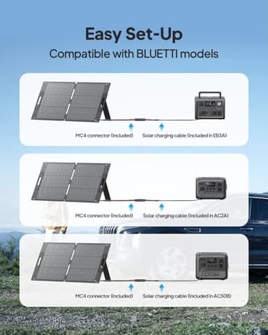 BLUETTI EB3A Solar Generator with 100W Solar Panel Included (Ships Separately), 268Wh Portable Power Station w/ 2 600W (1200W Surge) AC Outlets, LFP Backup for Outdoor Camping, Trip, Power Outage - Image 8
