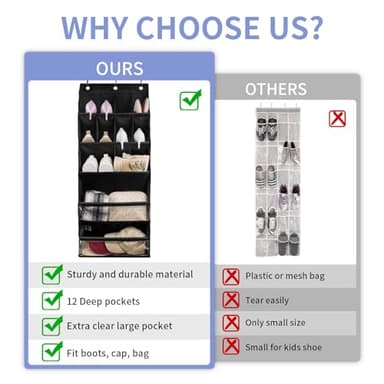 FENTEC 1 Pack Over-the-Door-Shoe-Organizers, Hanging Shoe Organizer with Large Pocket Shoe Holder Hanging Shoe Rack for Closet Shoe Organizer for Wall, Over Door Organizer with 15 Pockets Black - Image 8