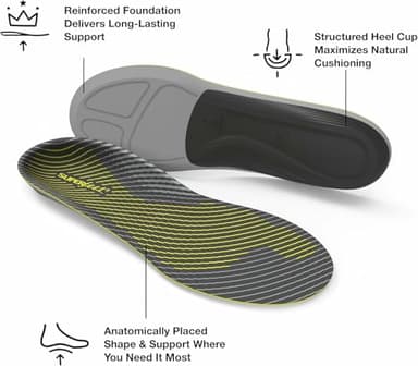 Superfeet Run Support Low Arch (V2) Insoles, 7.5-9 Men / 8.5-10 Women - Image 4