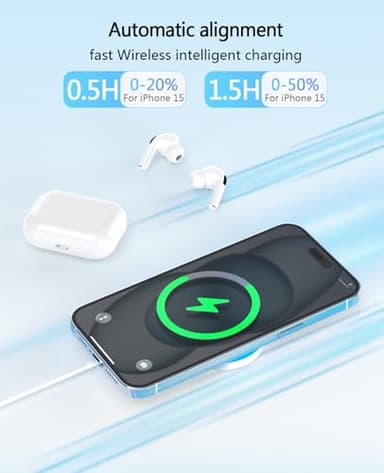 Magnetic Wireless Charger 15W with 20W Adapter & 6ft Cable – MagSafe Charger for iPhone 16/15/14/13/12 Pro/Max/Plus/Mini & AirPods 3/2/Pro – Fast Wireless Charging Pad for Home, Office, Travel - Image 3