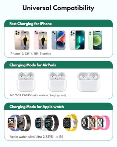 Foldable 3 in 1 Charging Station for Apple Devices with USB C Charger,Wireless Charger for Travel and Office & Home - Image 5