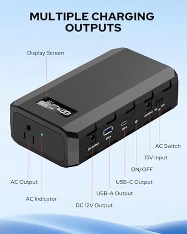 SinKeu Portable Power Bank with AC Outlet, 65W/110V Portable Laptop Charger with QC3.0 USB*1/USB-C *1, 88.8Wh/24000mAh Laptop Power Bank Fast Charging for Camping Travel Home Power Backup - Image 5